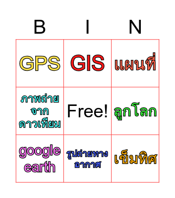 เครื่องมือทางภูมิศาสตร์ Bingo Card