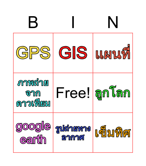 เครื่องมือทางภูมิศาสตร์ Bingo Card