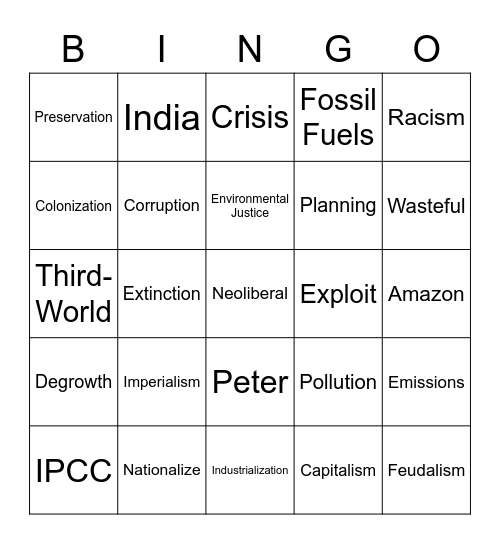 Global Capitalism Bingo Card