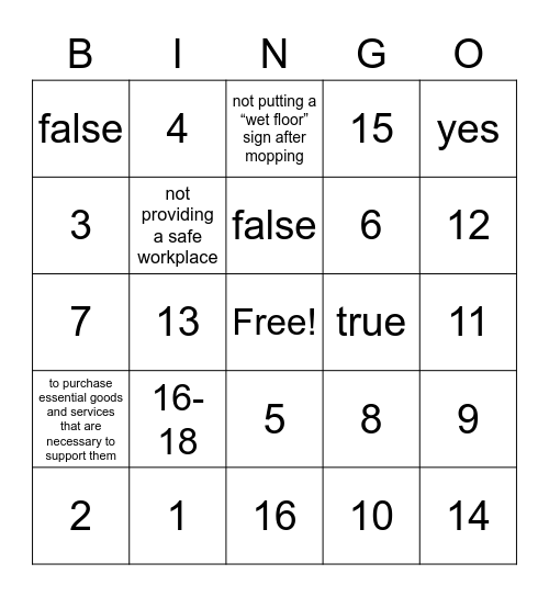 young people vs contracts Bingo Card