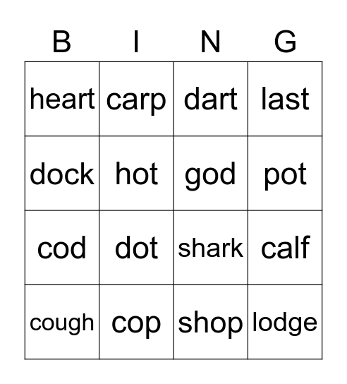 Minimal pairs Bingo Card
