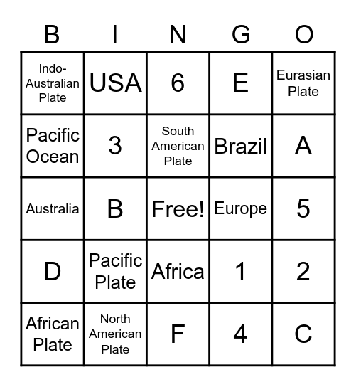 Tectonic Plate Names Bingo Card