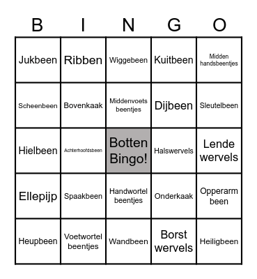 Botten bingo Card