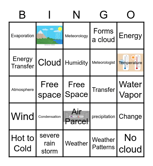 Weather Patterns Bingo Card