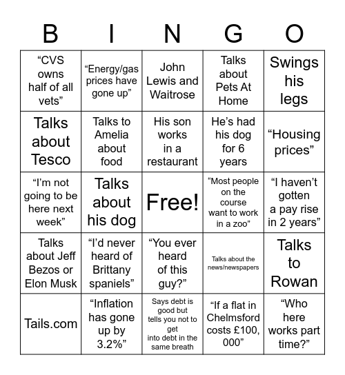 Robin Bingo Card