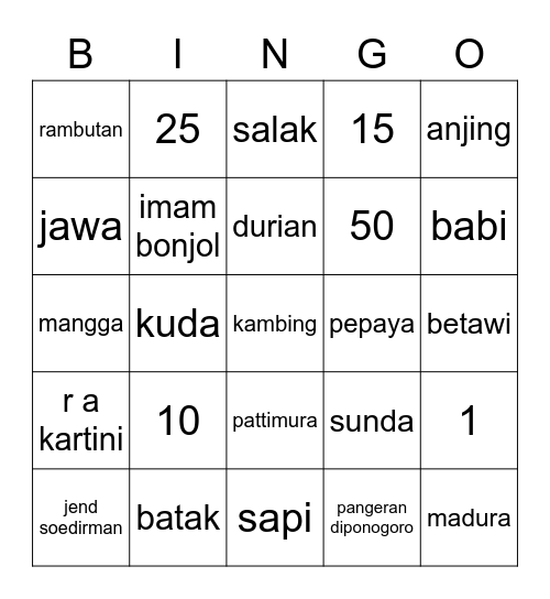 didi's board Bingo Card