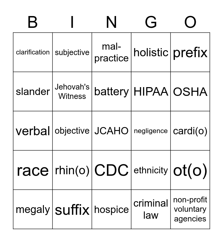 Intro MIDTERM Review Bingo Card