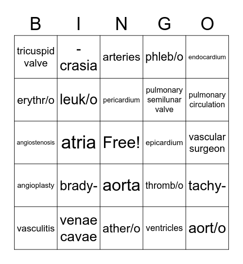 Medical Terms Bingo Card