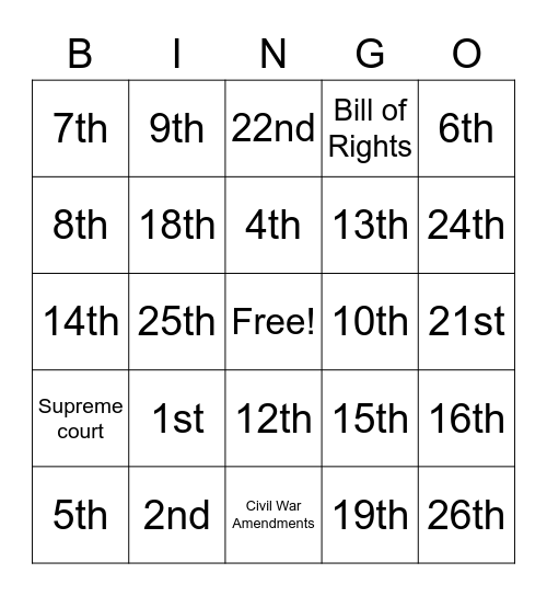 Amendment Bingo Card