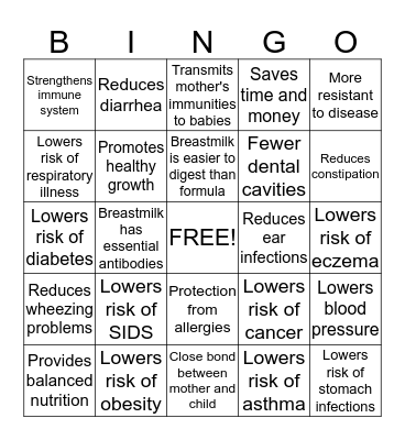 Benefits of Breastfeeding Bingo Card