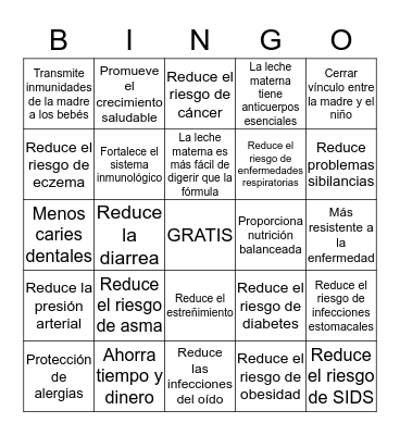 Beneficios de la lactancia materna Bingo Card