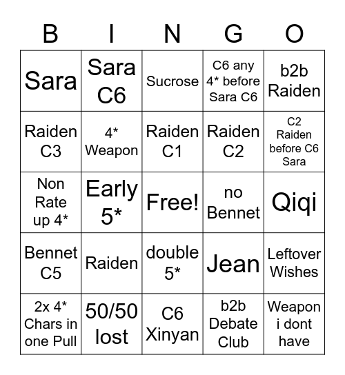 Genshin Raiden Gacha Bingo Card