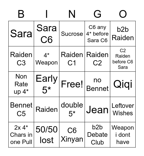 Gacha Bingo (Furina Edition) Bingo Card