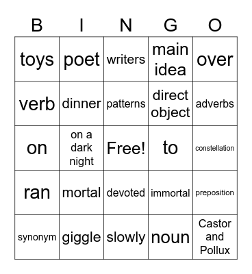 Unit 3 Review Bingo Card
