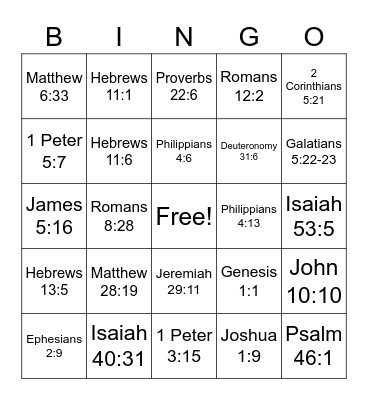 Bible Brunch Bingo Card
