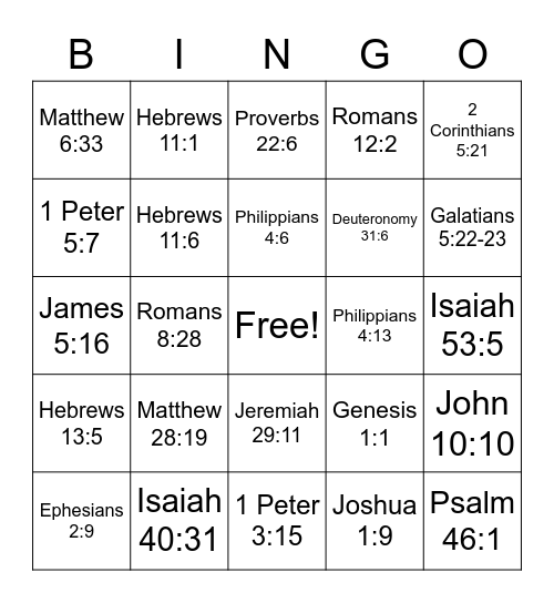 Bible Brunch Bingo Card