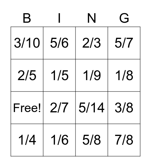 Multiplication Fraction Bingo Card