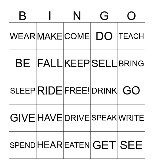 PARTICIPLE Bingo Card