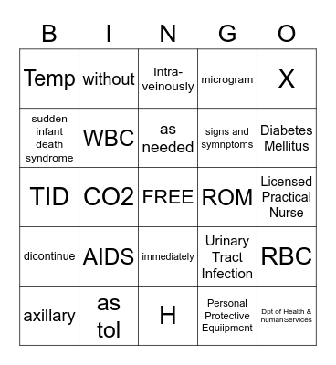 Medical Terminology Bingo Card