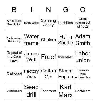 Industrial Revolution Test Review Bingo Card