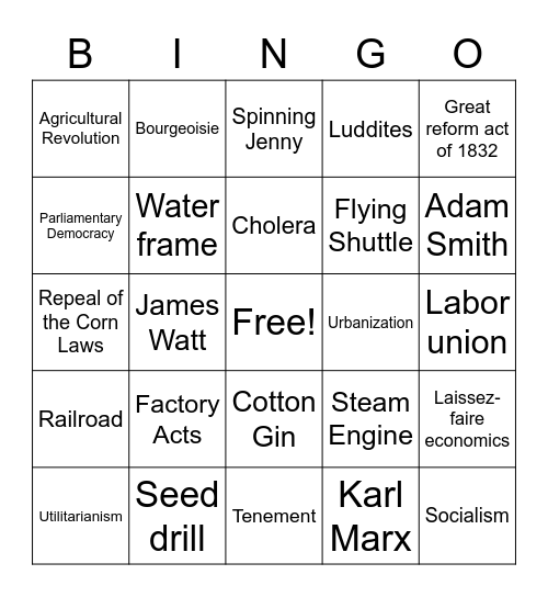 Industrial Revolution Test Review Bingo Card