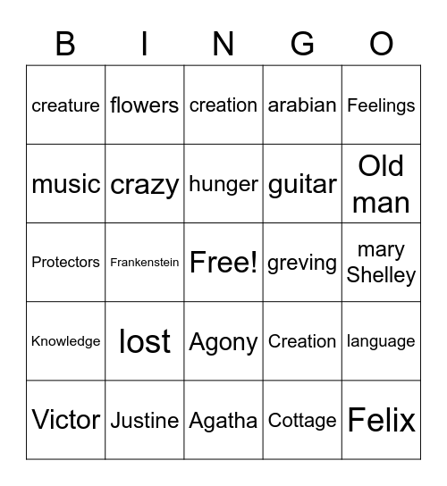 Frankenstein Bingo Card