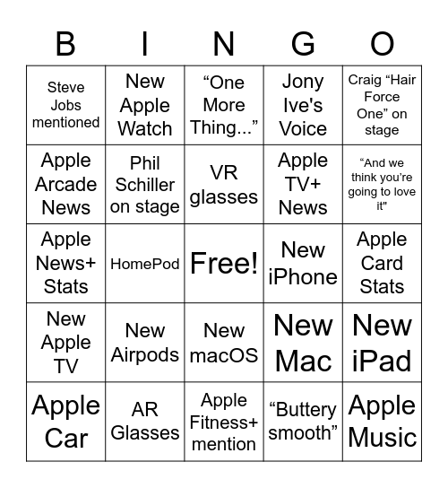 Apple Event Mar/2022 Bingo Card