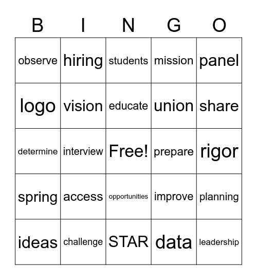 March AP Meeting Bingo Card