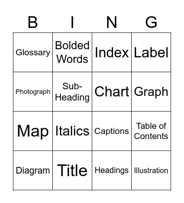 Text Features Bingo Card