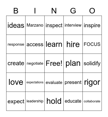March AP Meeting Bingo Card