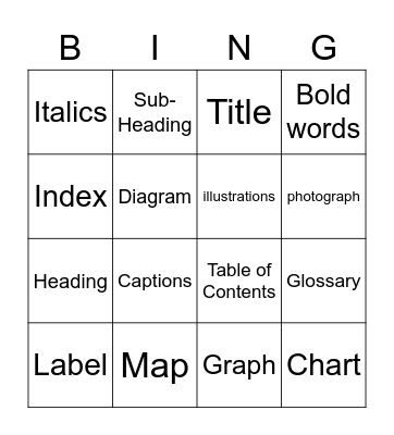 Text Features BINGO Card