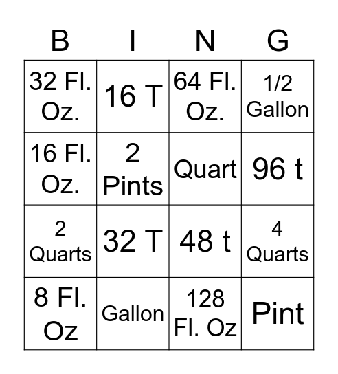 Color Coded Kitchen Equivalents Bingo Card