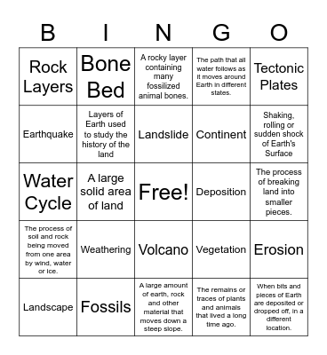 Weathering, Erosion and More Bingo Card