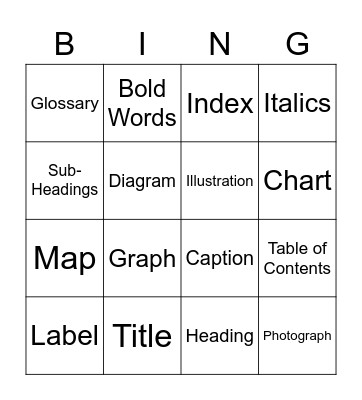 Text Features Bingo Card