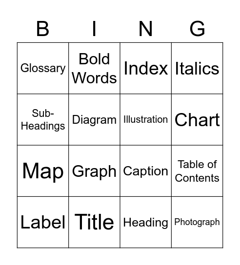 Text Features Bingo Card