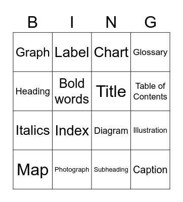 Text Features Bingo Card