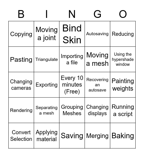 When Does Maya Crash? Bingo Card