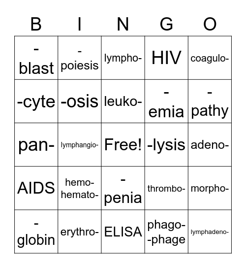 Blood and Lymph Systems Bingo Card