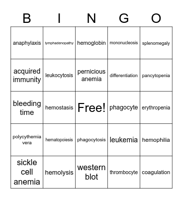 Blood and Lymph Terms Bingo Card