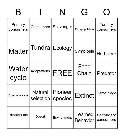 Life Science Words Bingo Card