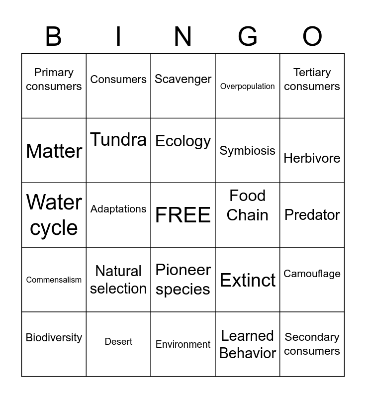 Life Science Words Bingo Card