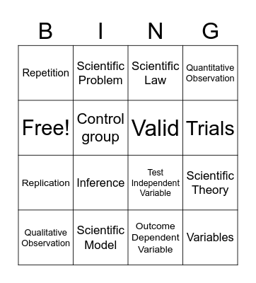 Nature of Science Bingo Card