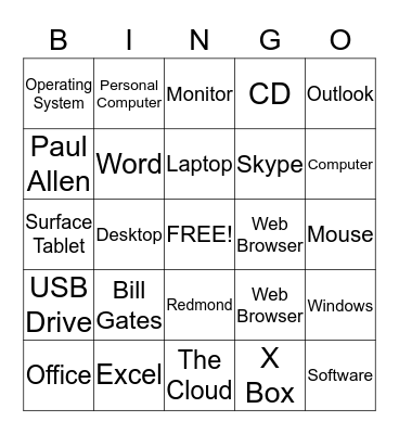 Microsoft and other words Bingo Card