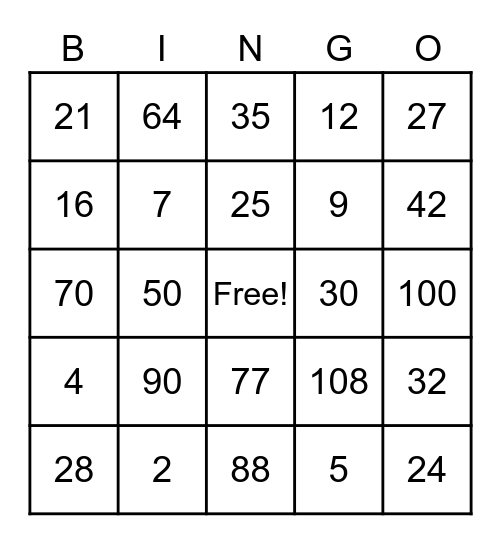 Multiplication Bingo up to 12 Bingo Card