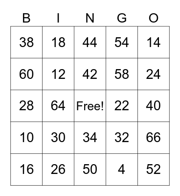 Multiplication Bingo Card