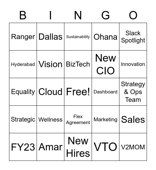 Amar Q1 All Hands Bingo Card