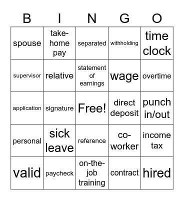 Job Application 2 Bingo Card