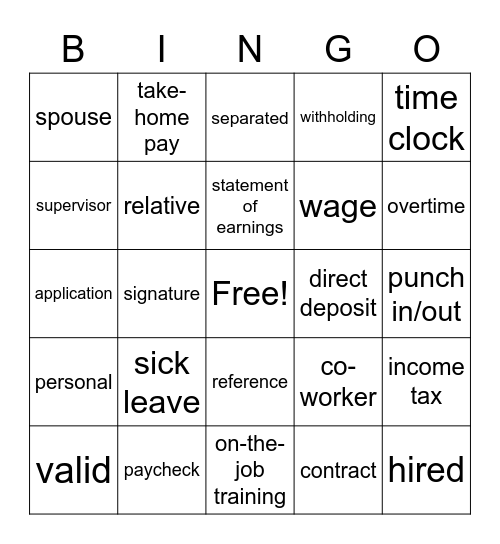 Job Application 2 Bingo Card