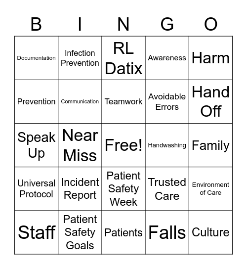 Patient Safety Awareness 2022 Bingo Card