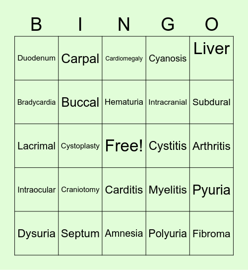Medical Terms MC Bingo Card